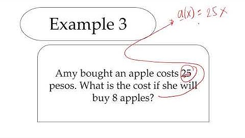 lesson 4 Solving Problem involving Functions including Piecewise Functions