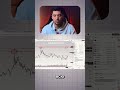 Нефть ставит новый рекорд за день 📈 Цена почти достигла $120 за баррель