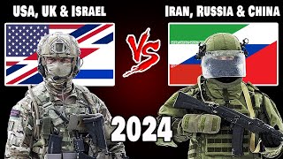 USA, UK \& Israel vs Iran, Russia \& China Military Power Comparison 2024