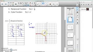 Section 2.4 - Elementary Function Graphs - pt. 2 Net Worth