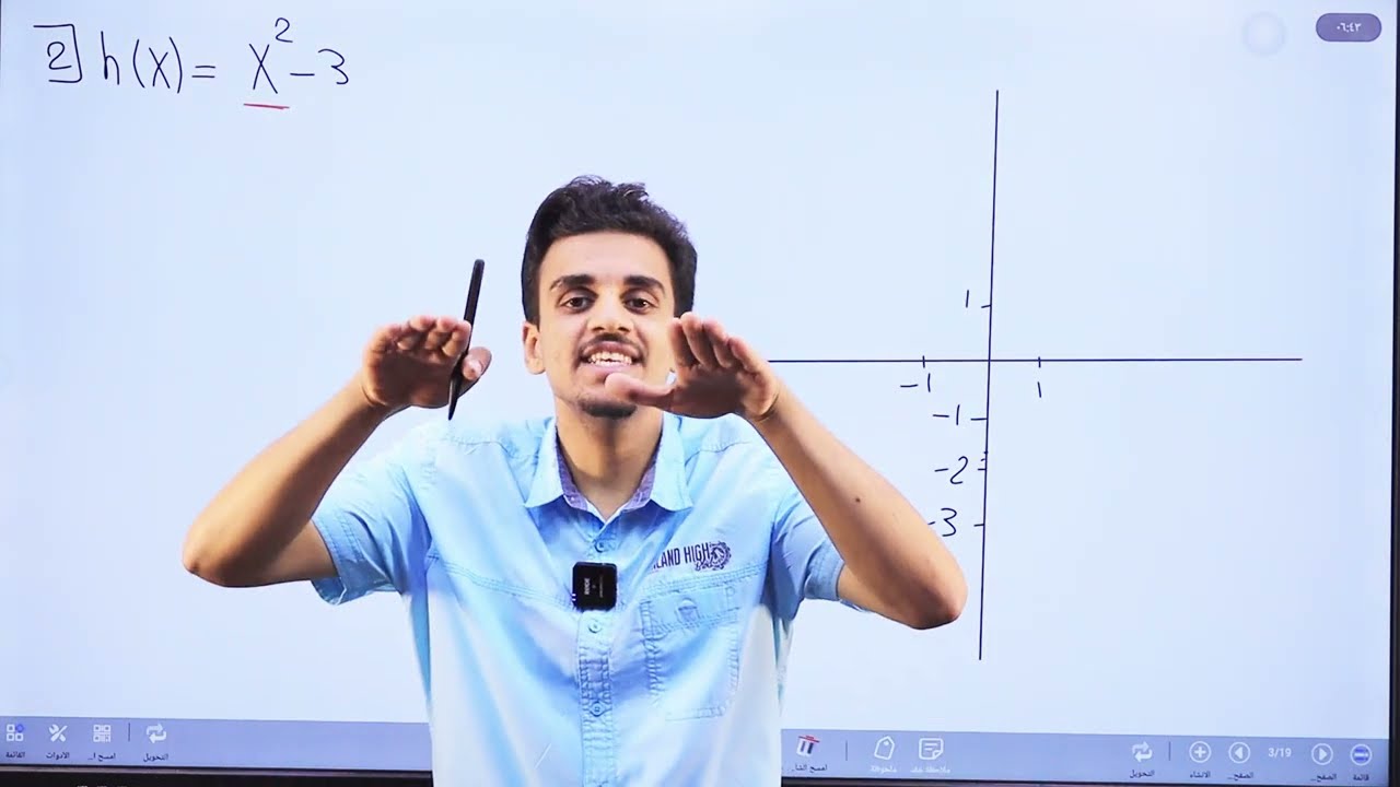 التحويلات الهندسية للاقتران التربيعي(الجزء الاول)/الصف التاسع/الاستاذ حمزة المحارمة/الرياضيات