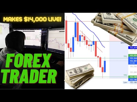 FOREX TRADER MAKES $14,000 LIVE! (WALK THROUGH)