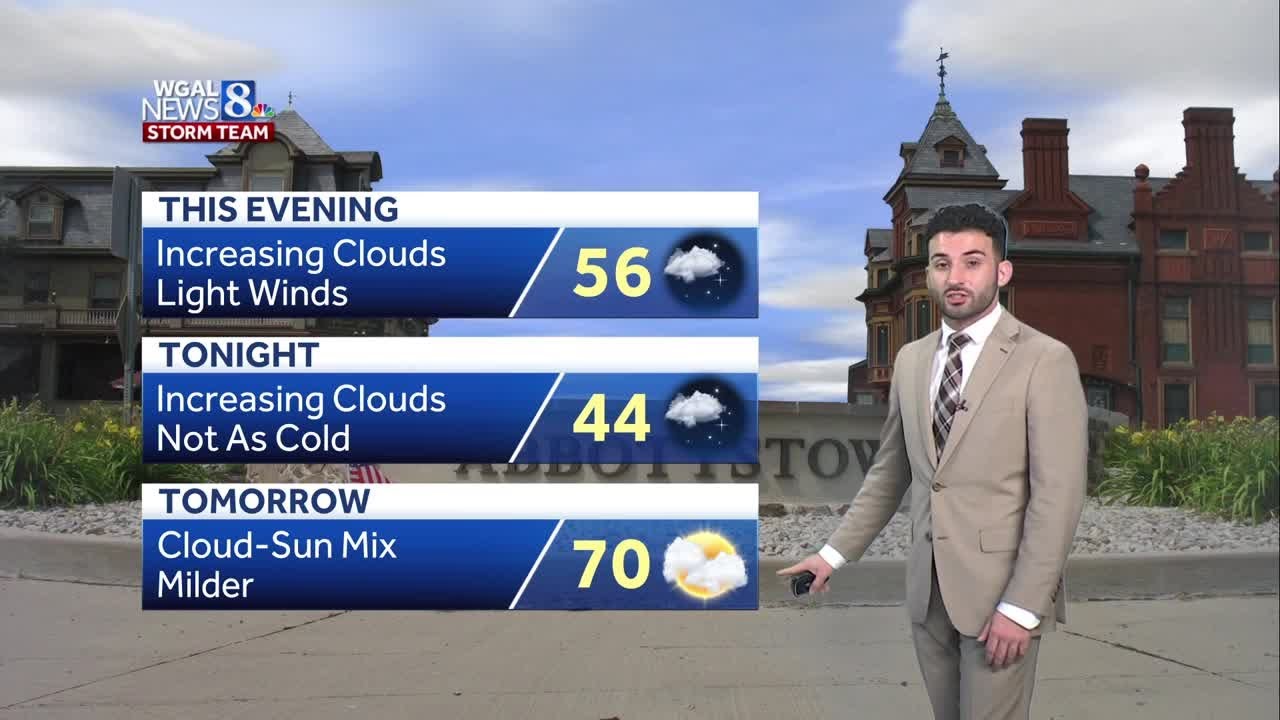 70s Return For The Weekend; Few Storms Possible Late Sunday In South ...