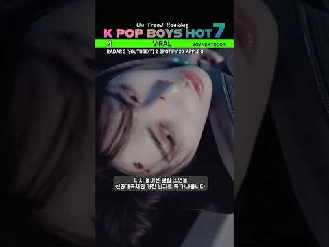 [6/12] K-POP BOYS HOT7 | 오늘의 1위는? 12개 차트 종합🔥 #kpopcharts