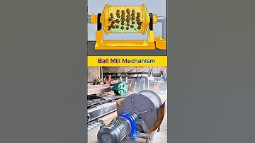 Ball Mill Mechanism | Working Principle of Crushing, Grinding, and Size Reduction in Milling Systems
