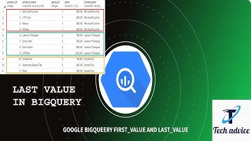 Last Value in Bigquery | How to get Last Value in Bigquery | Bigquery