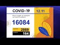 COVID-19: в Україні (більше 11000) - чергові рекорди з кількості хворих за добу