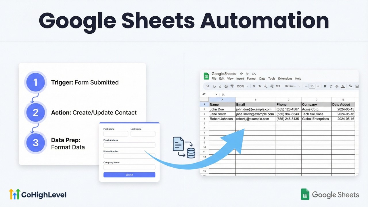 Go High Level How To Create A Spreadsheet Row - YouTube