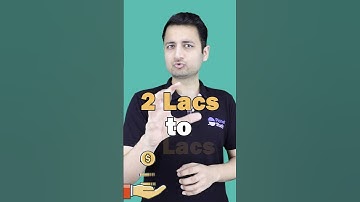 Salary After Bcom in India #shorts #bcom