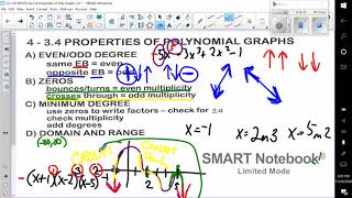 12 1 20 VIDEO Notes Sec 3 4 Graphs of Polynomials