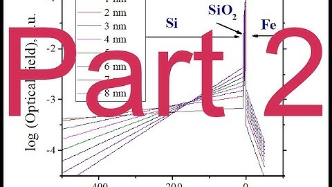 Surface plasmon.  Part 2. Free program for Rigorous calculation.