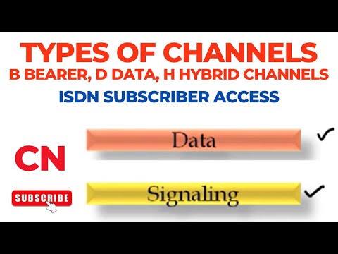 Types of Channels | B Bearer, D Data, H Hybrid Channels | ISDN Subscriber Access | Computer Networks