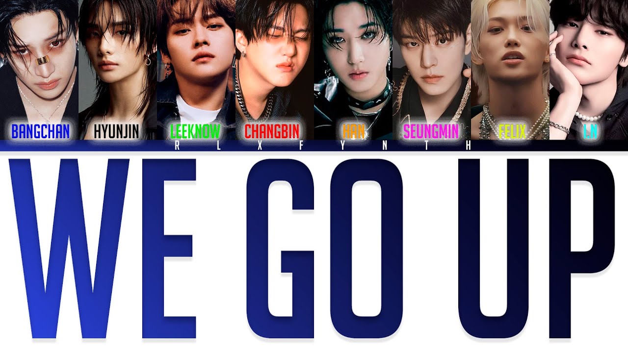 [AI COVER] HOW WOULD STRAY KIDS SING 