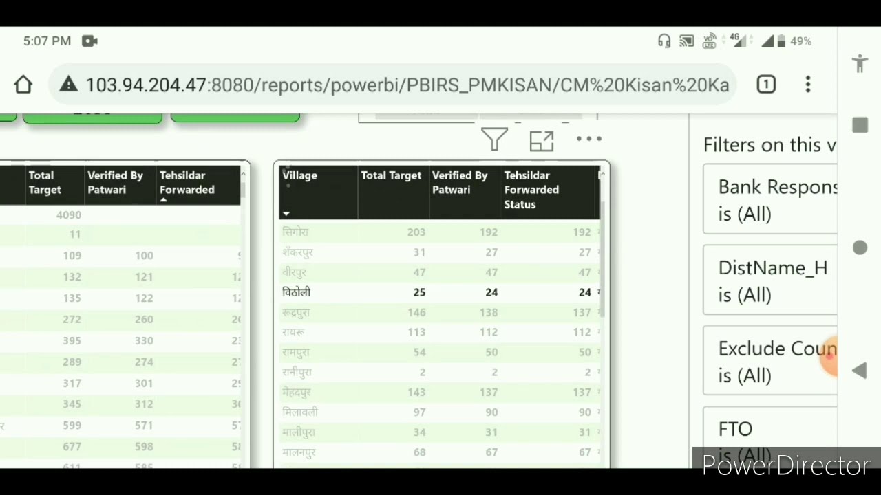how to check CM kisaan kalyan yojana list