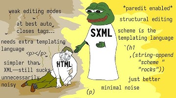 never write HTML again (introduction to SXML)