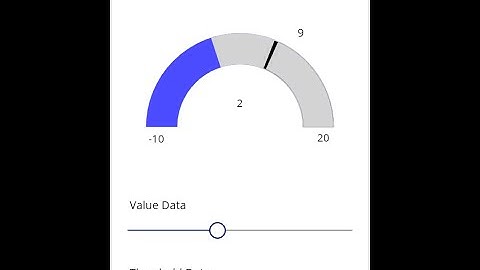 PowerApp Radial Gauge Component