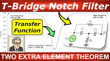Tweede-orde Notch-filter 🚀 Overdrachtsfunctie met behulp van de stelling van twee extra elementen...
