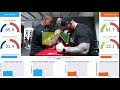 Arm Wrestling Analytics - Larry Wheels vs. Thor Bjornsson (right-handed)