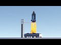 Rocket launch blender test