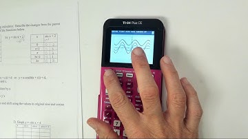 Graphing Sine and Cosine Day 1