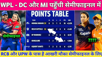 WPL Point Table - DC और MI ने किया WPL के Play offs में Qualify || Can RCB Qualify  In Play offs