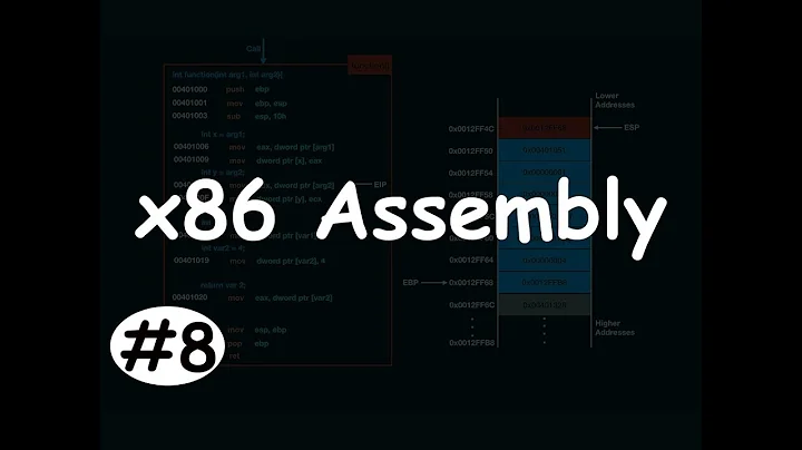 x86 Assembly #8 - Working of a Stack | PUSH and POP