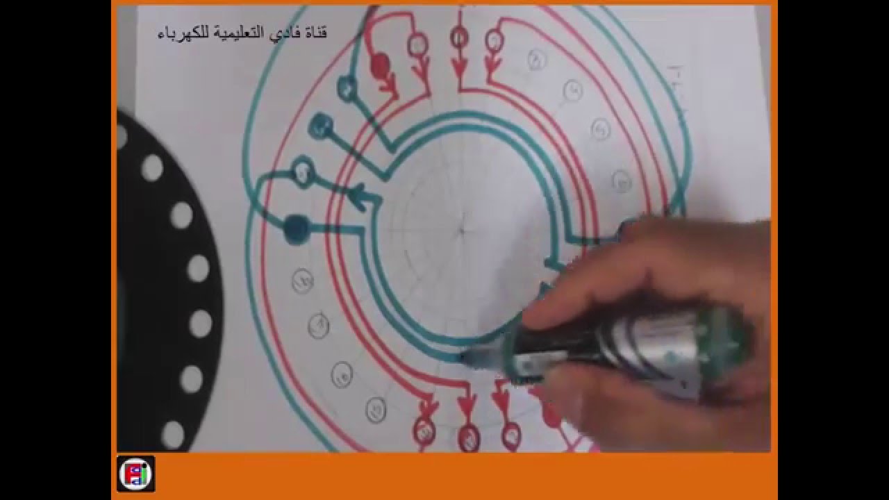 الرسم الدائري لمحرك 3 أوجه 24 مجرى 2 قطب  لف متداخل قناة فادي التعليمية للكهرباء