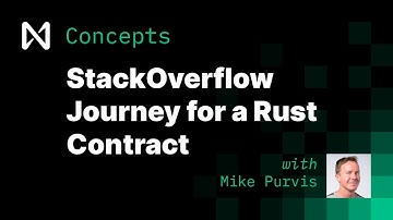Rust: NEAR collections, U128, build, deploy, call/view with NEAR CLI