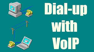 Trying Dial-up internet over VoIP with an ATA. Will it work?