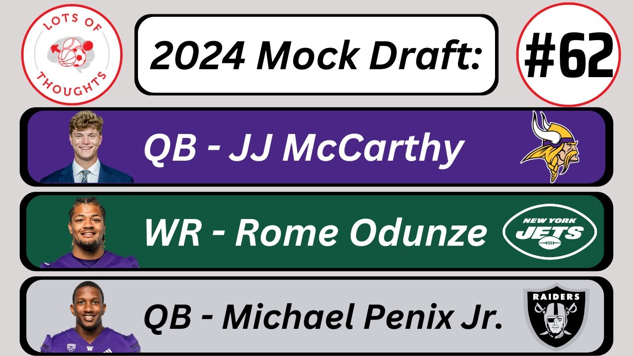 2024 NFL First Round Mock Draft! - Quick Thoughts #62 - YouTube