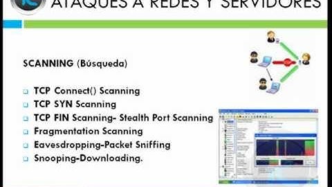 Curso Hacking - Tipos de Ataques - Parte 1