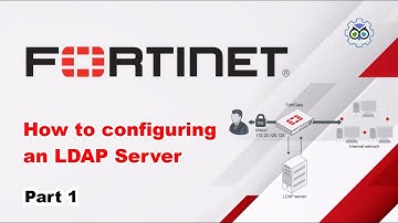 How to config an LDAP server on Fortigate