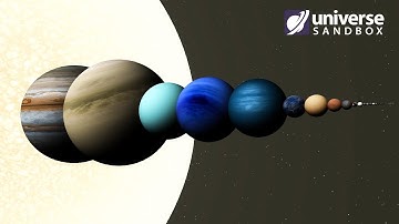 Custom Modded Solar System! Universe Sandbox