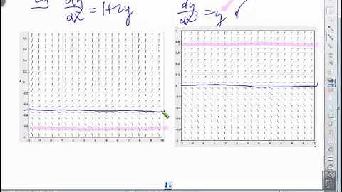 M275 Differential Equations Lecture 8/25/2015