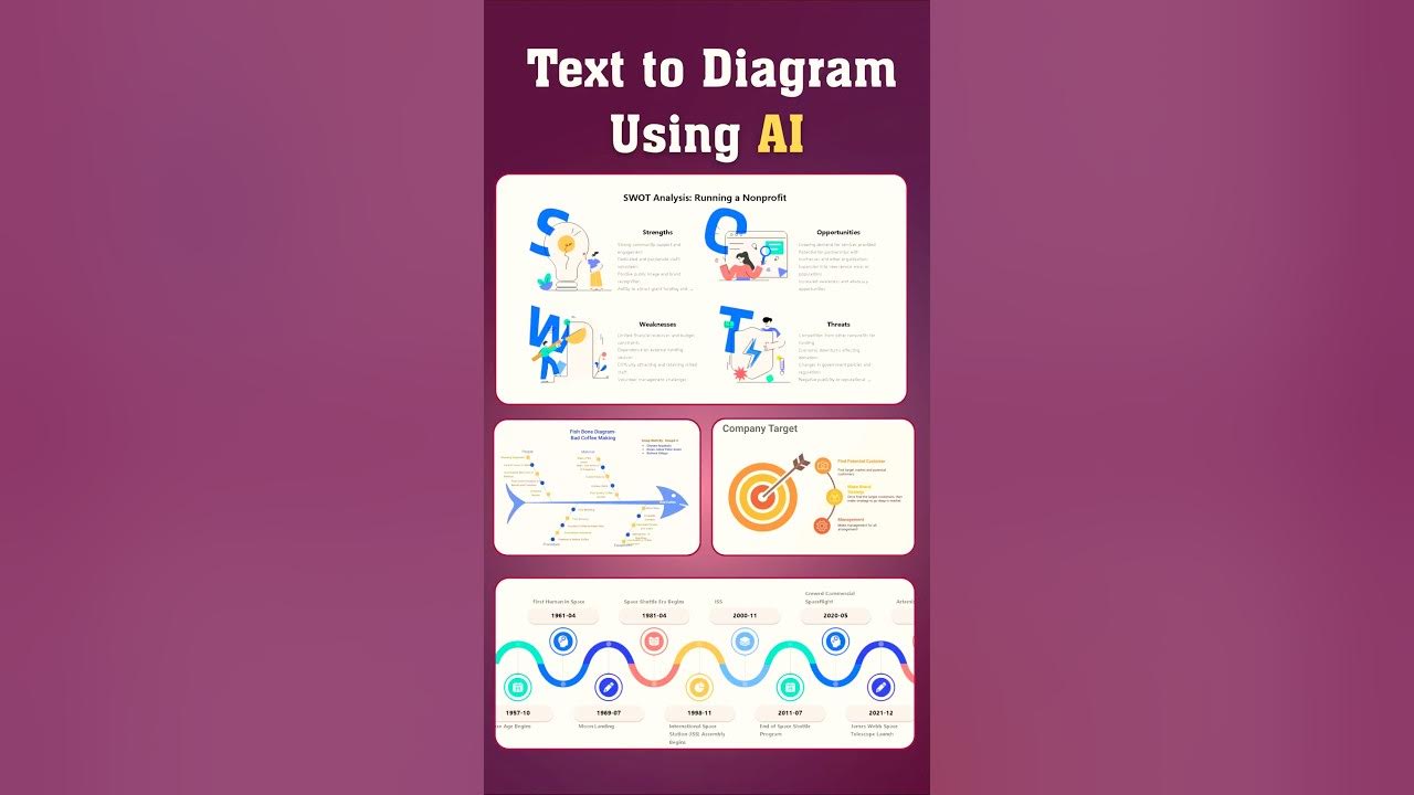 Stunning Diagrams Using Ai in SECONDS!