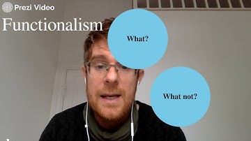 METAPHYSICS OF MIND - What is Functionalism?