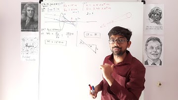 Exercise  9.14 | Ray Optics | Class 12 | Physics | NCERT