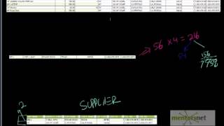 How To Conform To Second Normal Form in Database Design