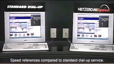 2003 NetZero HiSpeed Internet Commercial - U.S. Television (4:3)