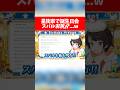 星街家で誕生会 スバルお尻が...w【ホロライブ切り抜き/大空スバル/星街すいせい/さくらみこ/白上フブキ】