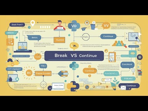 Python #6 - Break vs Continue: When to Use Each in Python  |  Master Loop Control in Python 🚀