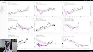 2026 01 13 PrimeTrading Daily Pre-Market Session