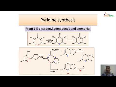 Pyridines – synthesis, reactions and applications