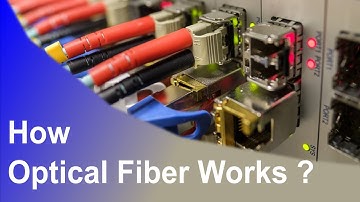 How Optical Fiber Works?