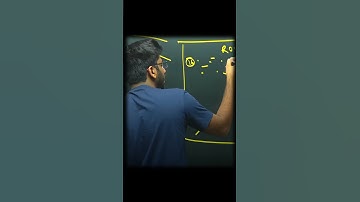 Smart Way Of Answer Writing 😱|| Shobhit Nirwan #shorts #boardexam #ytshorts #cbse #study