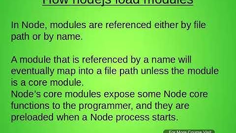 WordPress with Node JS 5