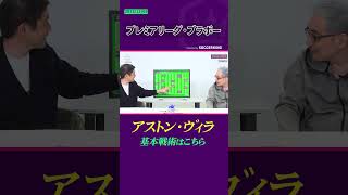 アストン･ヴィラの基本戦術を紹介📝