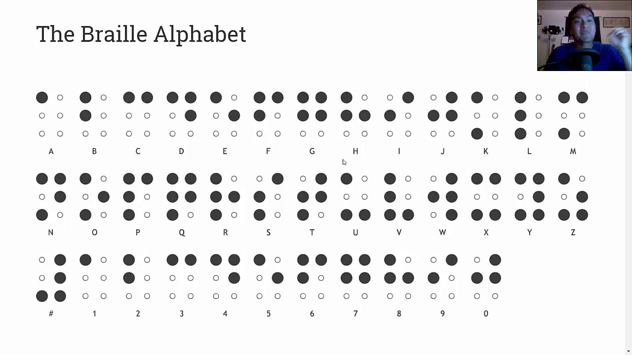 learn-the-braille-alphabet-youtube