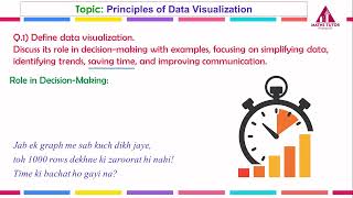 Chp2 Define data visualization and discuss its need