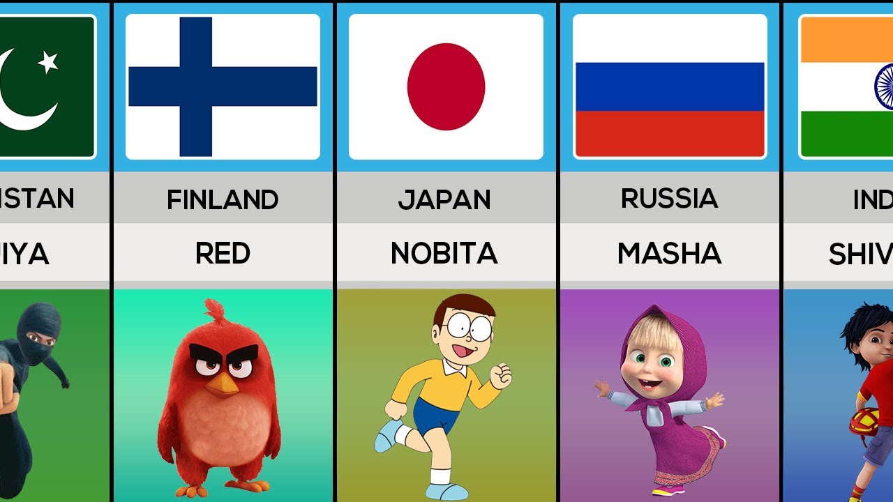 Most Popular Cartoon Characters From Different Countries Updated 